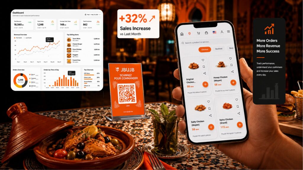 كيف تزيد القوائم الرقمية مبيعات المطاعم؟